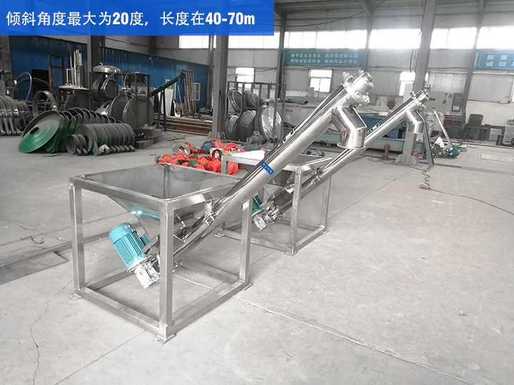 GX型絞龍輸送機傾斜角度最大為20度，長度在40-70m