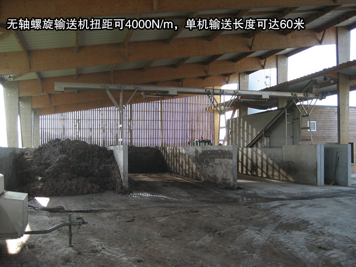 無軸螺旋輸送機扭距可4000N/m，單機輸送長度可達(dá)60米